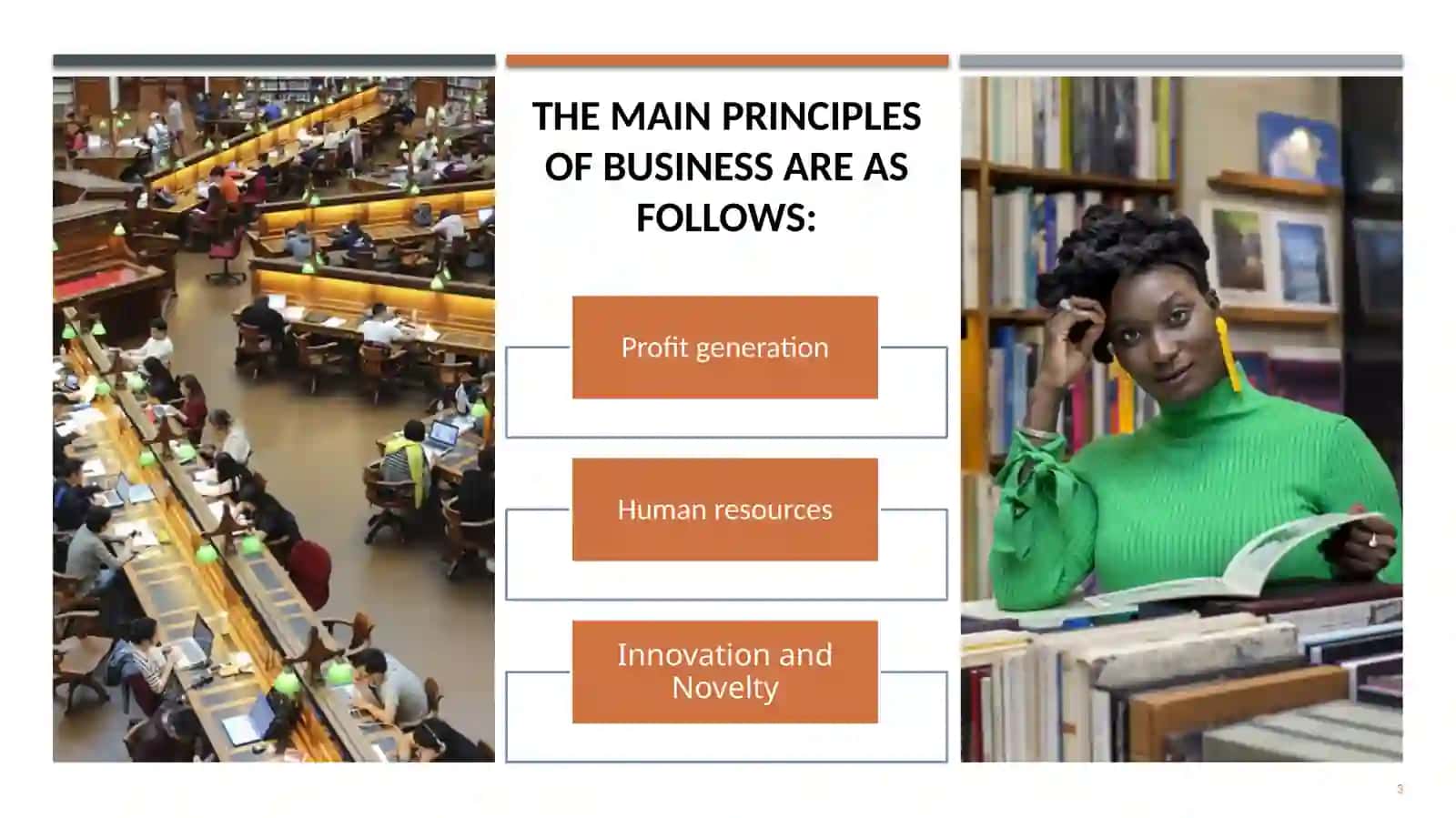 What is business 3