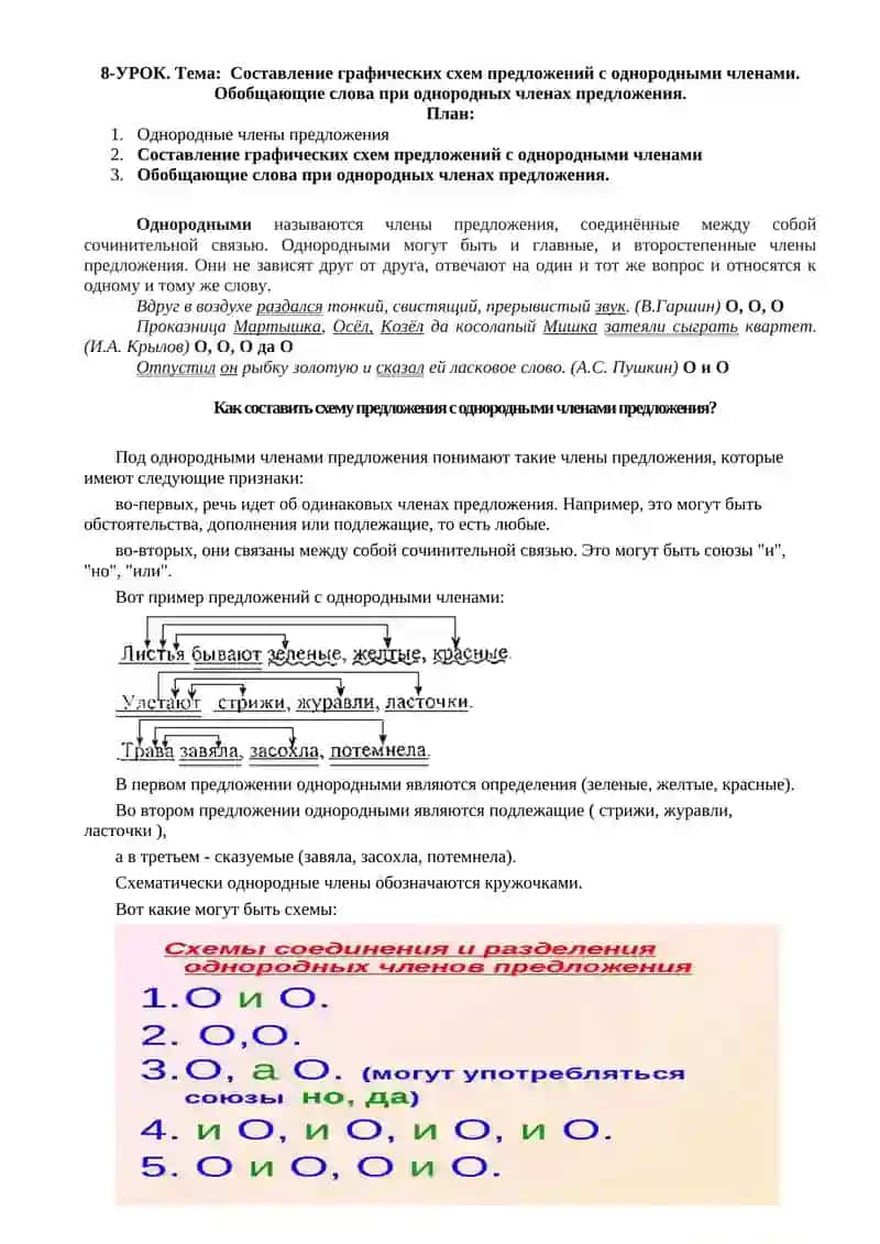 Технологическая модель практического занятия 3