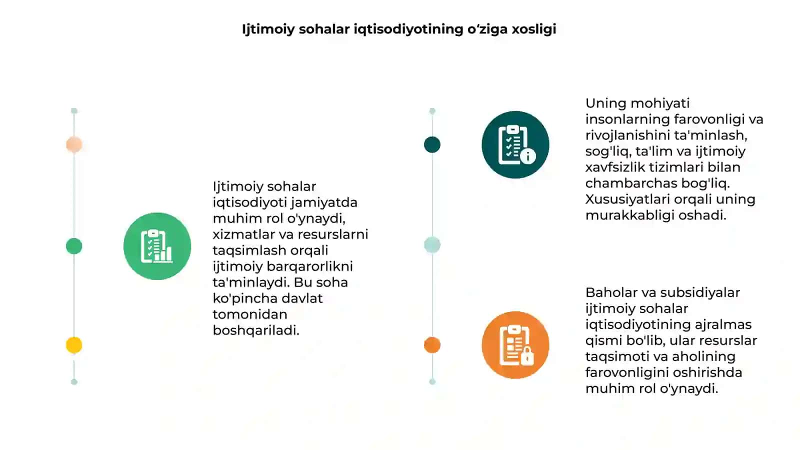 Ijtimoiy sohalar iqtisodiyoti 3