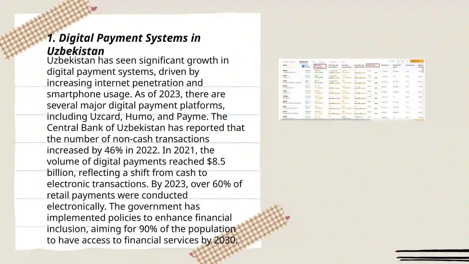Digital Economy Technologies in Uzbekistan 3