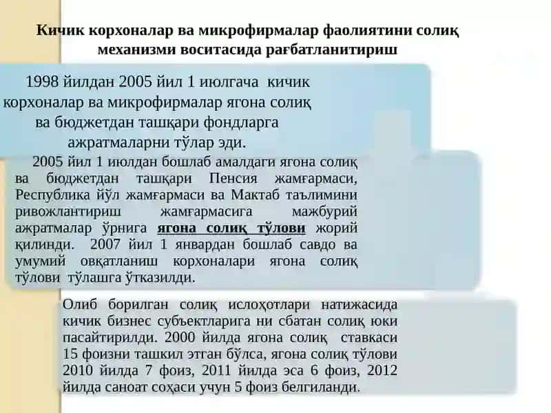 Солиқ солишнинг соддалаштирилган тартиби 3