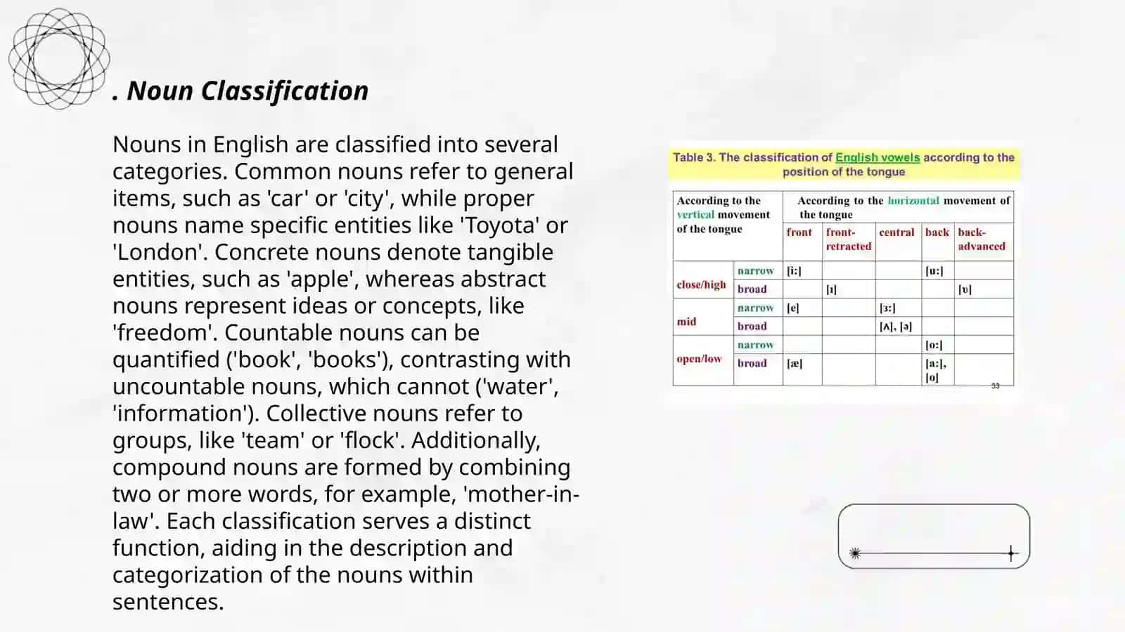Noun Classification 3