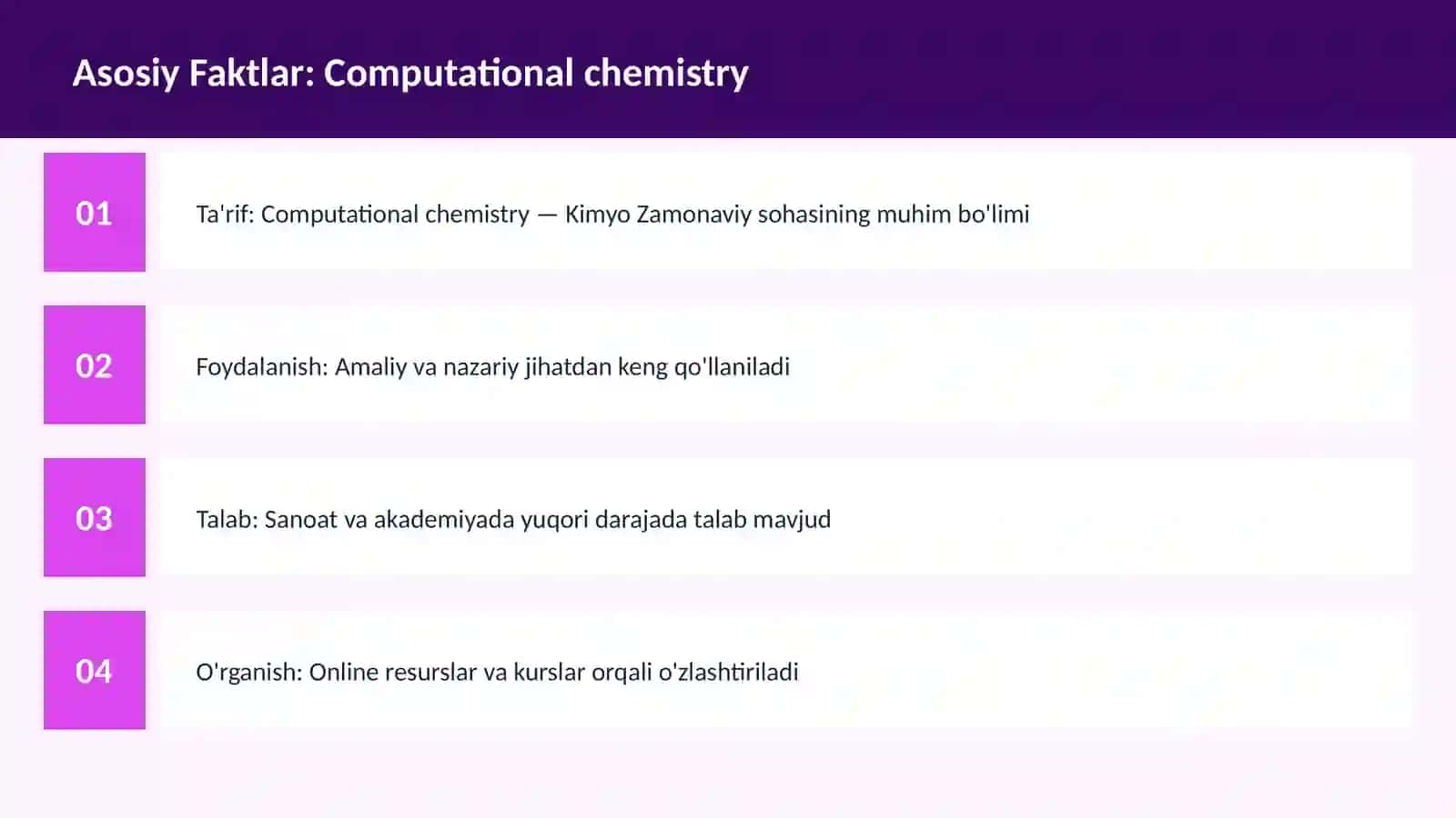 FAN | KIMYO ZAMONAVIY 3