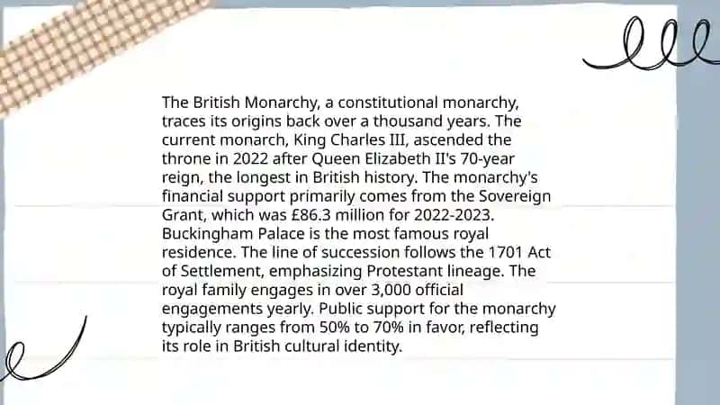 British Monarchy 3