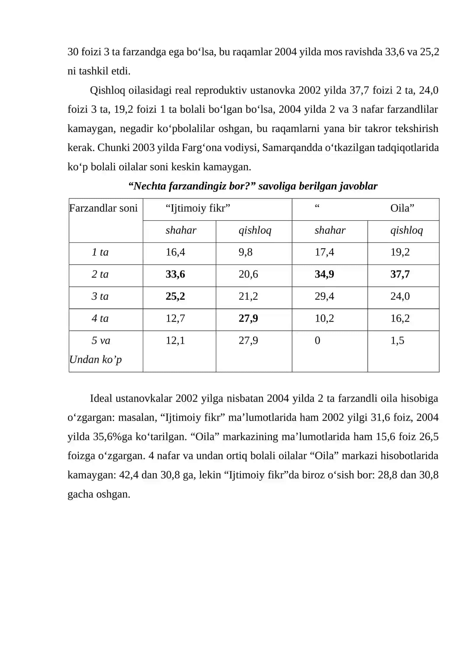 Ota onalarda ota onalik identifikatsiyasi xususiyatlari 3