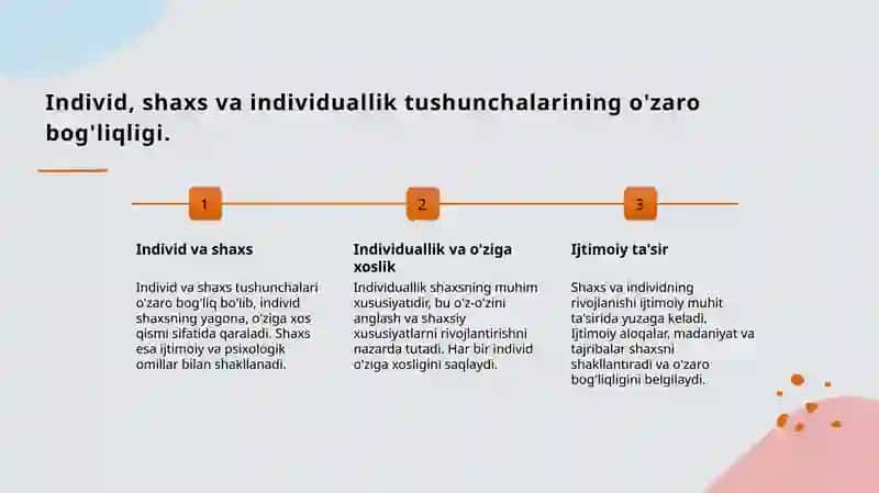 Individ va shaxs tushunchalari 3