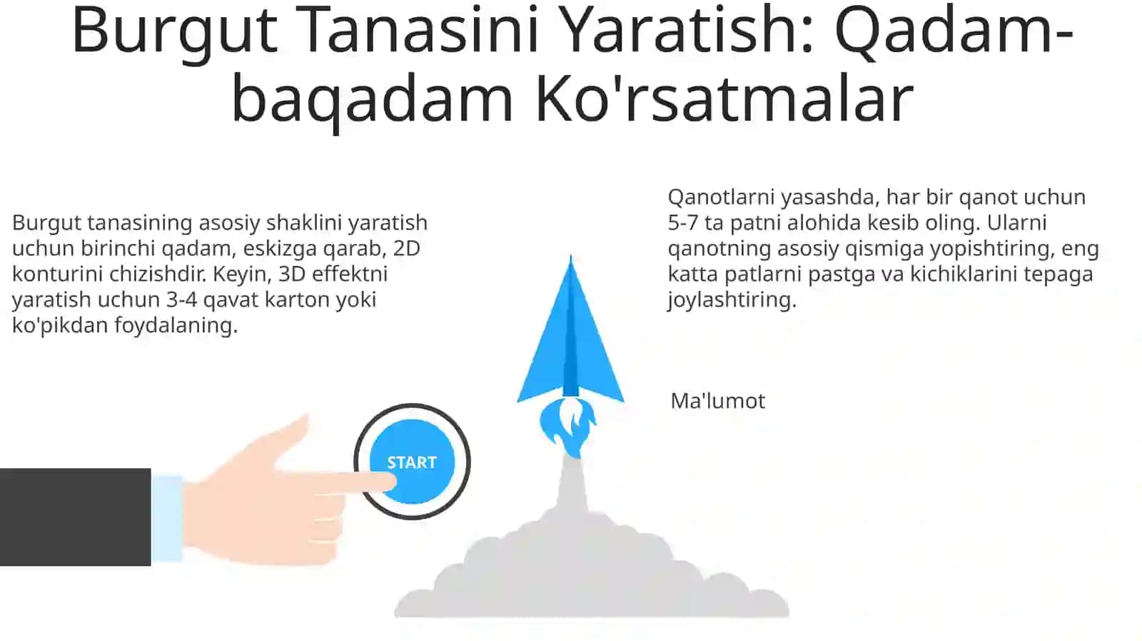 Burgut Tanasini Yaratish 3