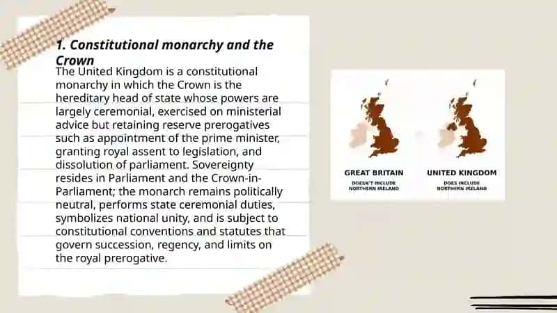 The United Kingdom of Great Britain and Northern Ireland 3