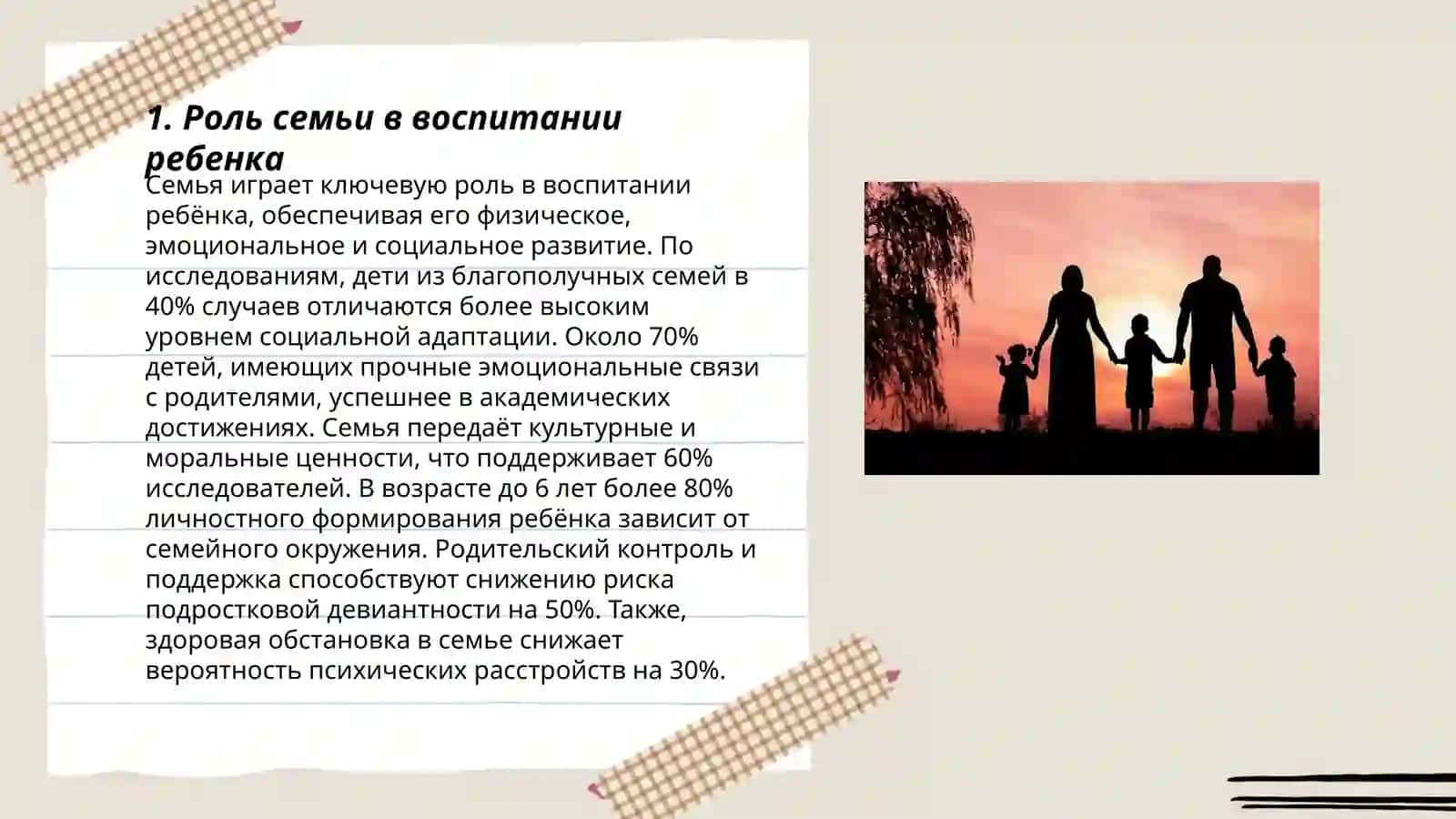 Воспитание человека-зеркало семьи 3