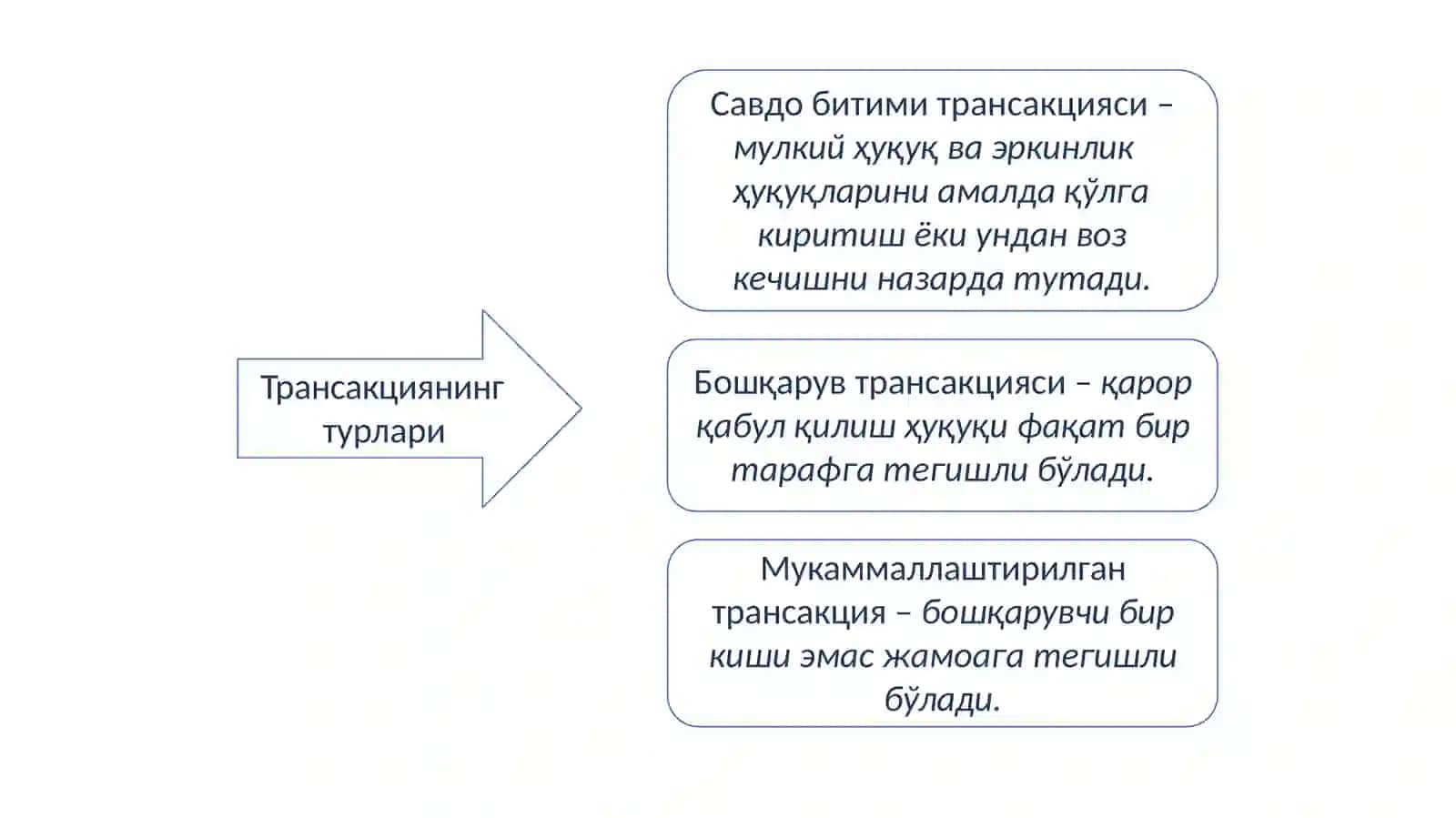Transaksiya va transformatsiya harajatlari 3