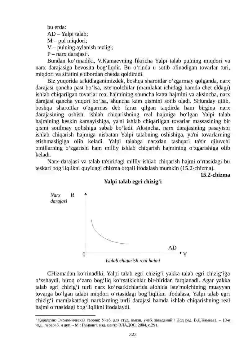 Yalpi talab va Yalpi taklif 3