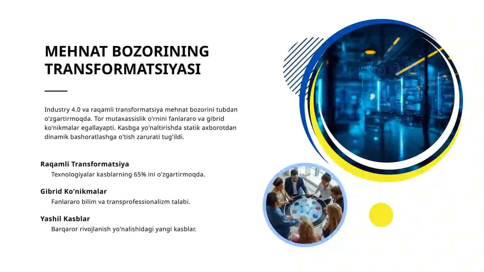 ZAMONAVIY KASBLAR METODIKASI 3