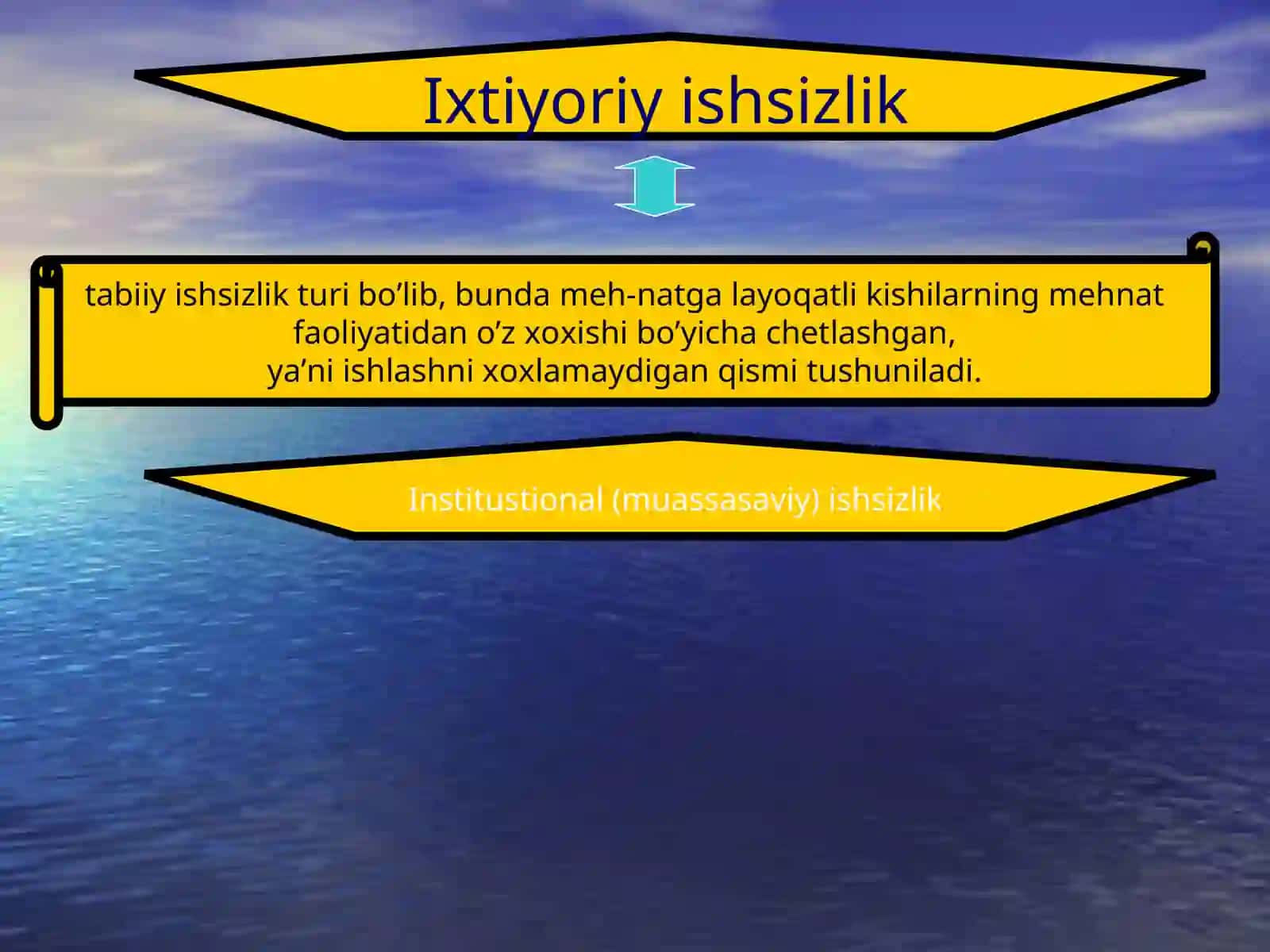 Yalpi ishchi kuchi uning bandligi va ishsizlik 3