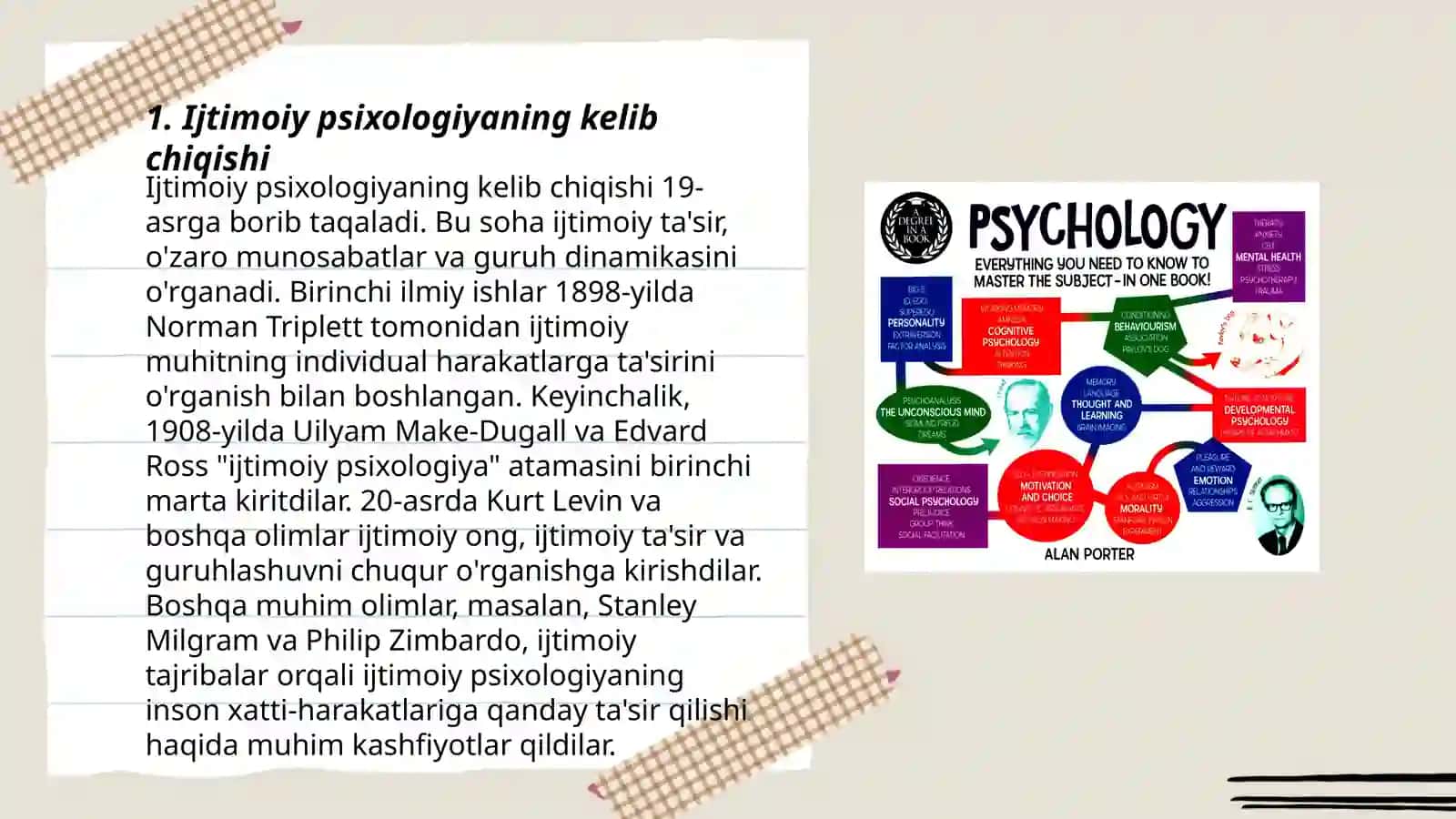 Ijtimoiy psixologiyaning tarixi 3