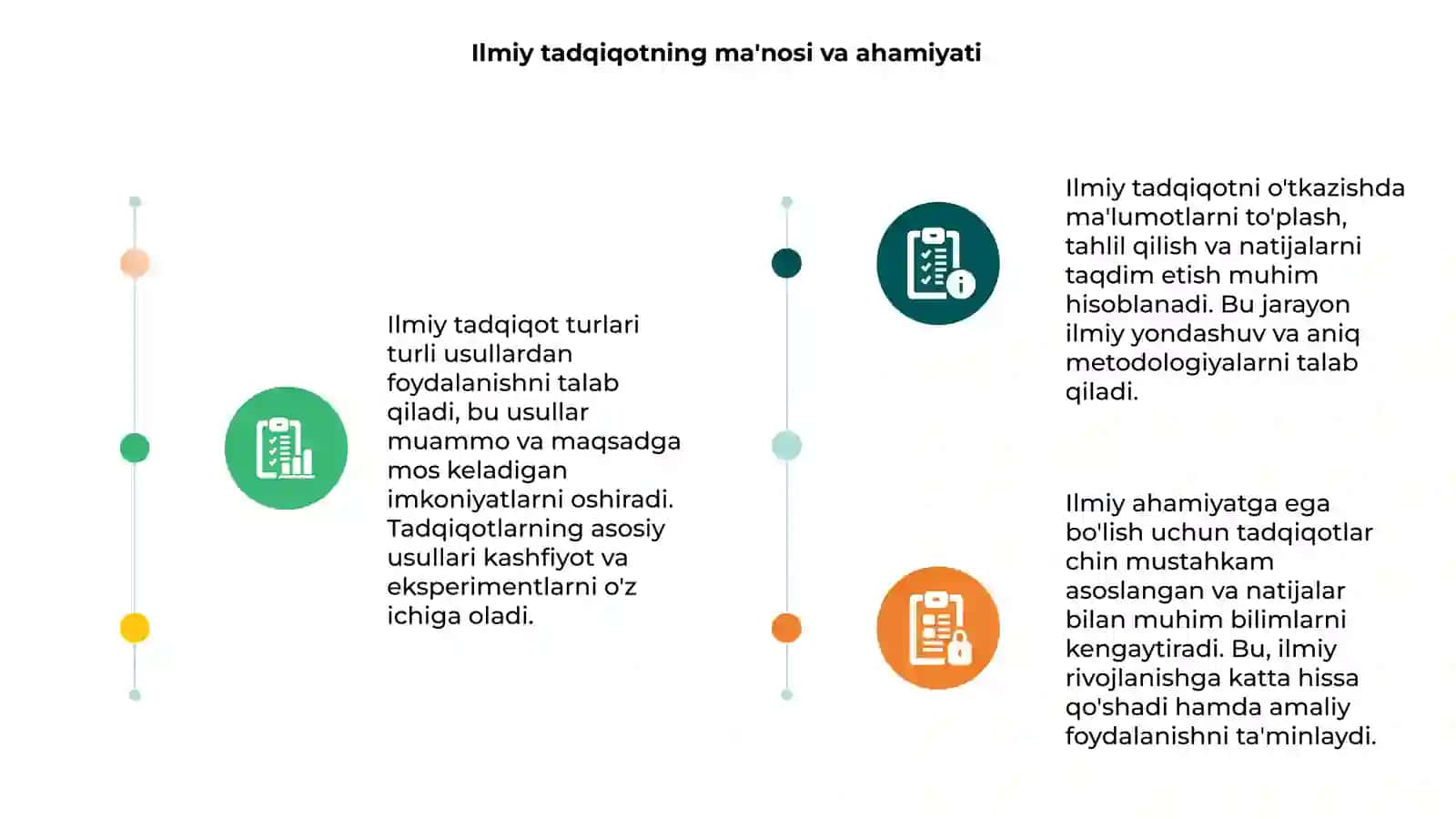 Ilmiy tadqiqot turlarini olib borishning asosiy usullari 3