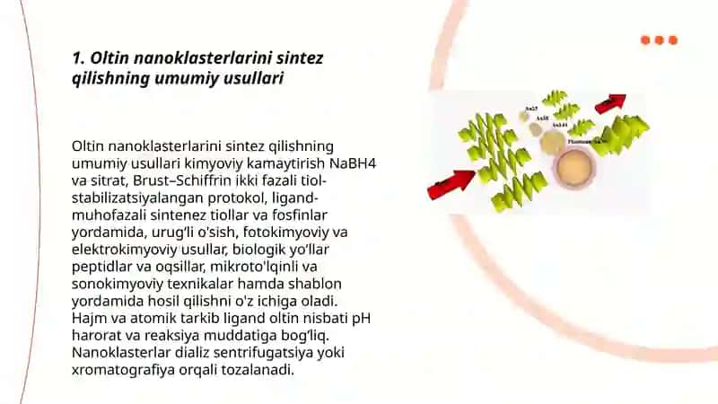 Oltin nanoklasterini olinishi va qoʻllanilishi 3