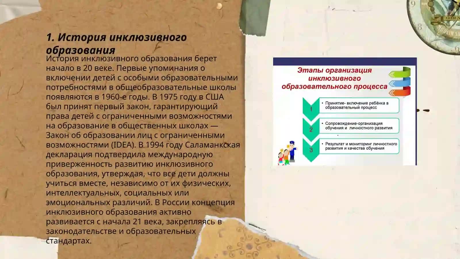 Этапы инклюзивного образования 3