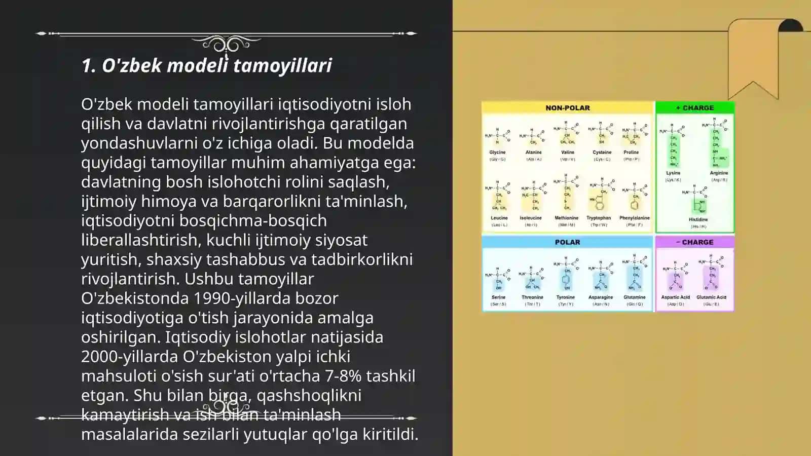 O'zbek modeli tamoyillari 3