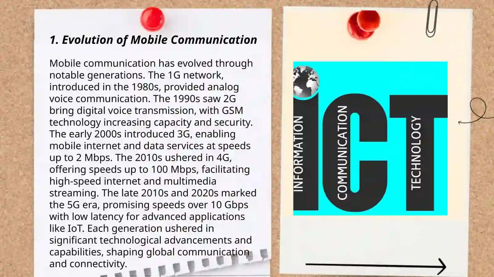 Communication technology 3