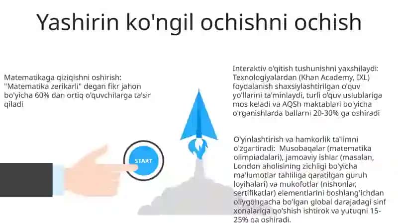 Matematyka nimani anglatadi 3