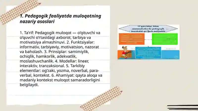 Pedagogik faoliyatda muloqot 3
