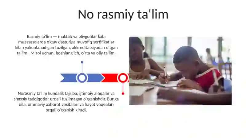Ta’limni tashkil etish shakillari va turlari 3