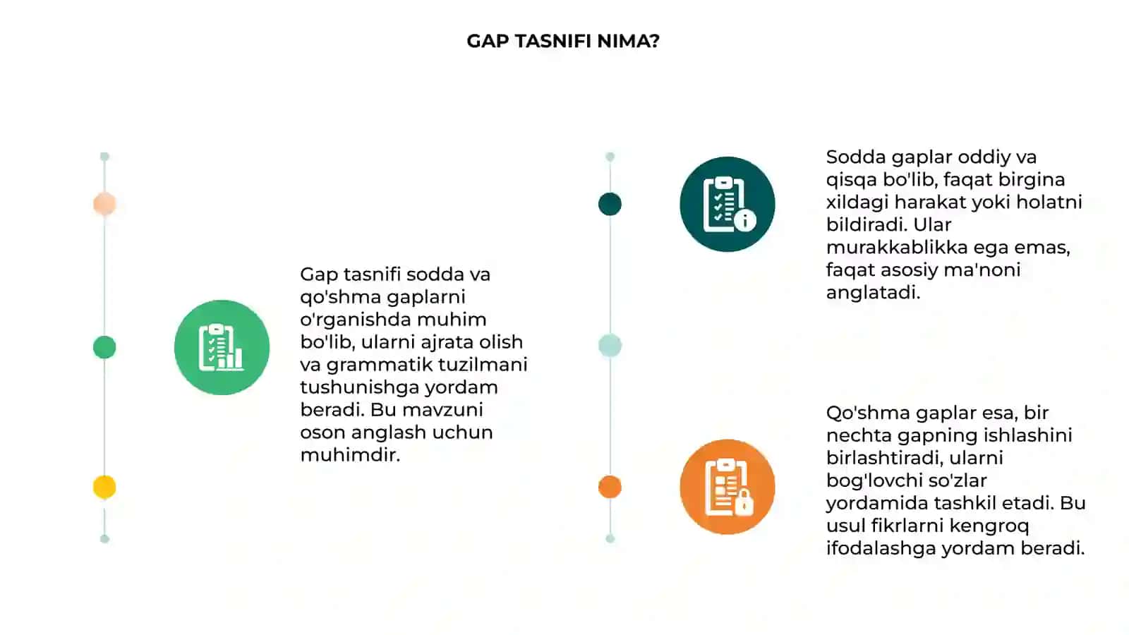 Gap tasnifi.Sodda va qo'shma gaplar 3