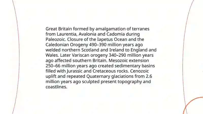 The formation of the Great Britain 3