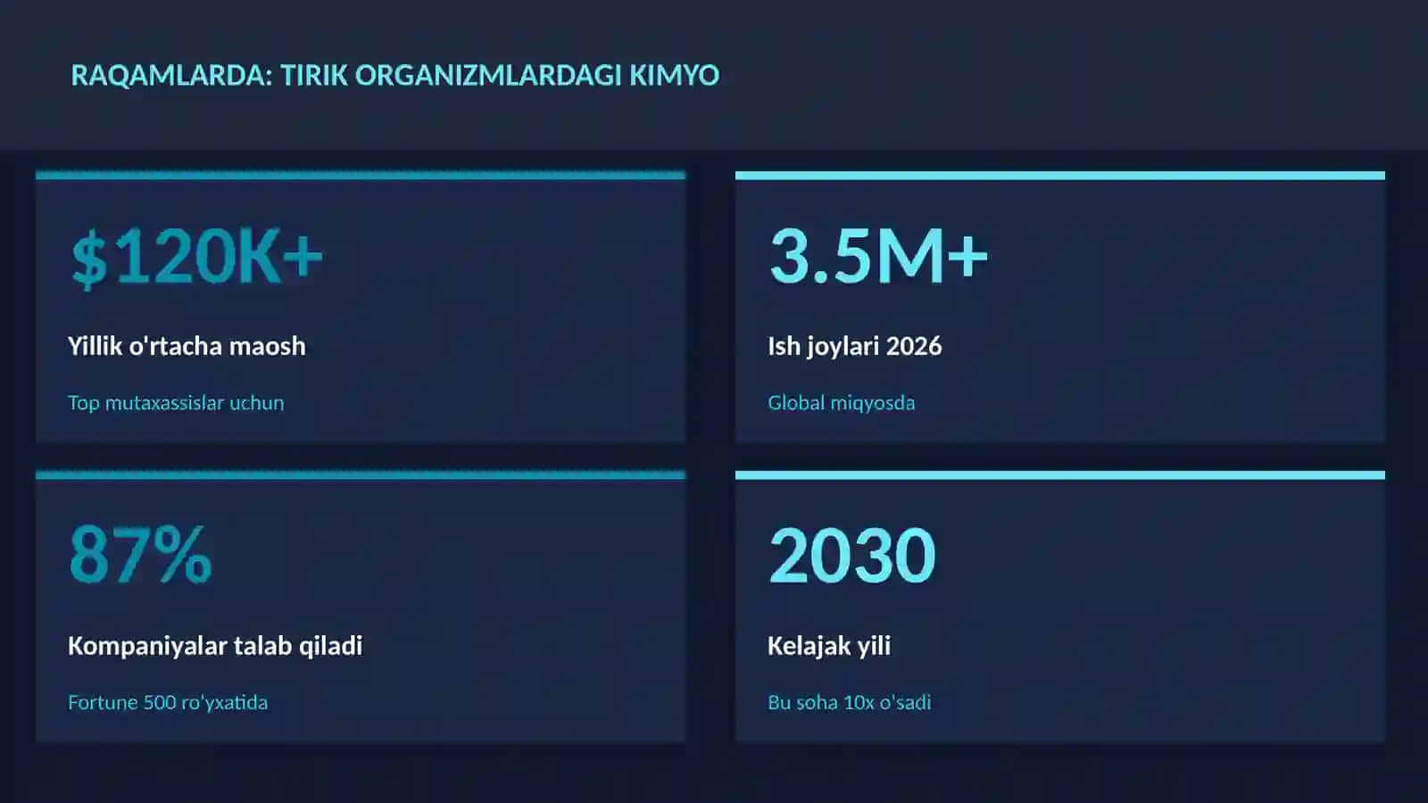 Tirik organizmlardagi kimyo 3