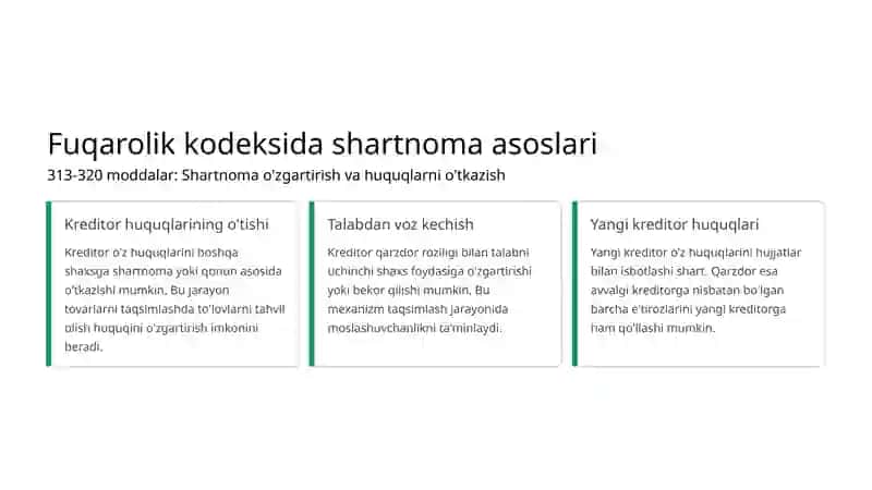 Tovarlarni taqsimlashda shartnoma munosabatlari 3