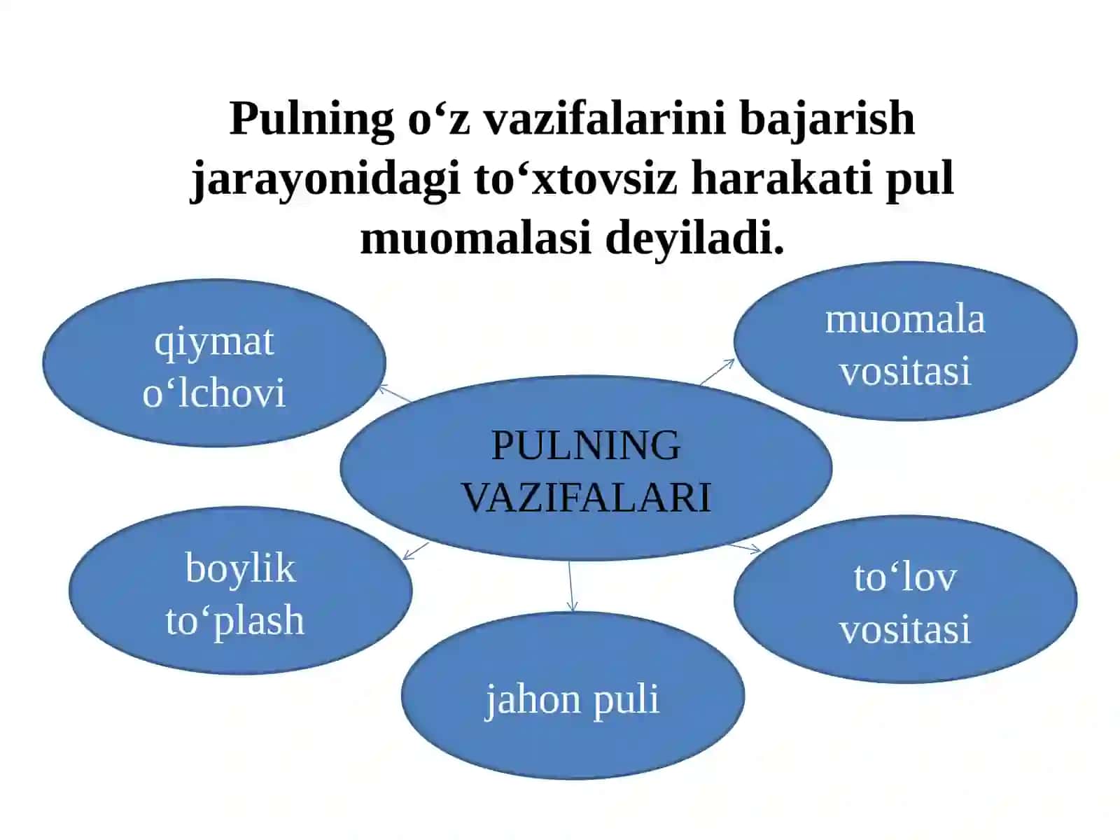 Pulmuomala 3