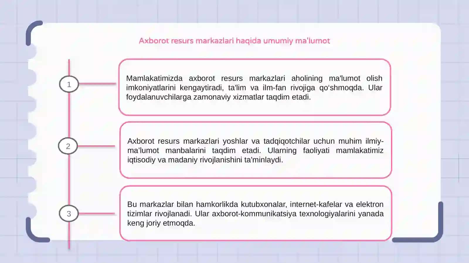 Axborot resurs markazlari 3