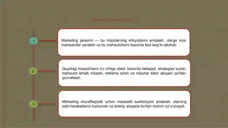 Marketing_jarayoni (Menejment.Marketing) 3