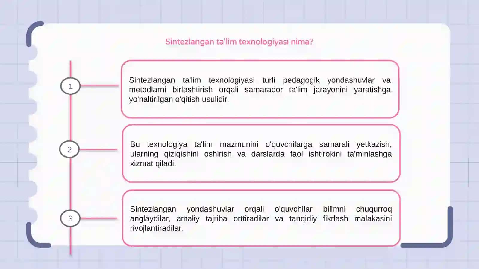 Sintezlangan ta'lim texnologiyasi 3