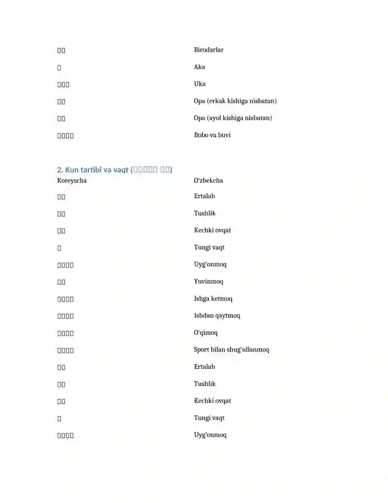 10 Ta Mavzuga Oid 500 Ta Koreyscha So‘z 3