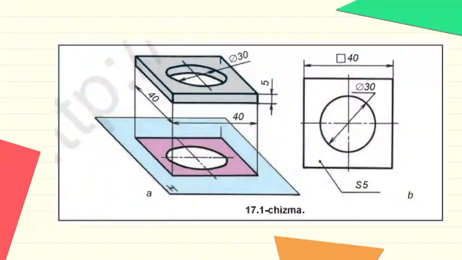 Modelni bitta, o'zaro perpendikular ikkita va uchta tekislikka proyeksiyalash 3