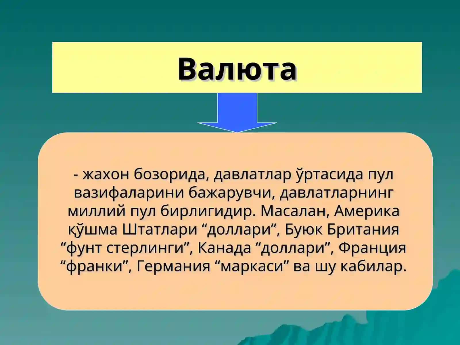 Валюта муносабатлари ва валюта тизими 3