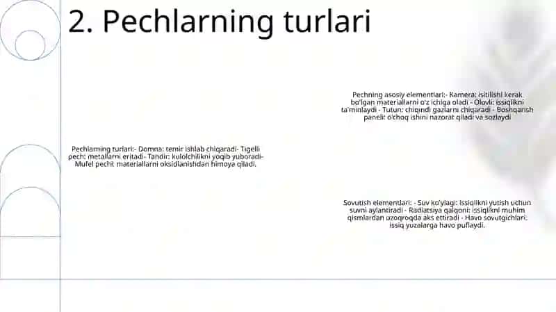 Pechlarning Asosiy Elementlari Sovutishga Mo'Ljallangan Elementlar Yoqilg'Ini Yondirishga Uskunalar 3