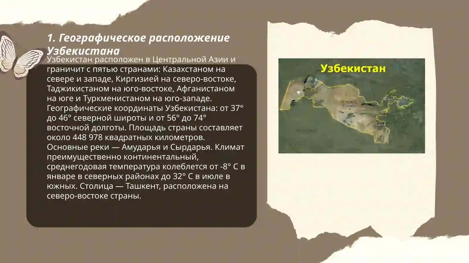 Карта Узбекистане 3
