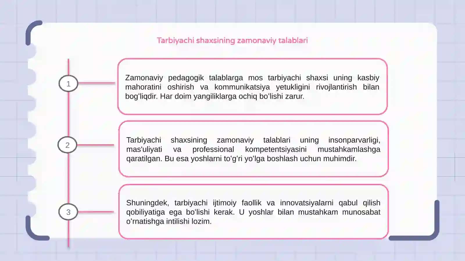 Zamonaviy pedagogik talablari 3