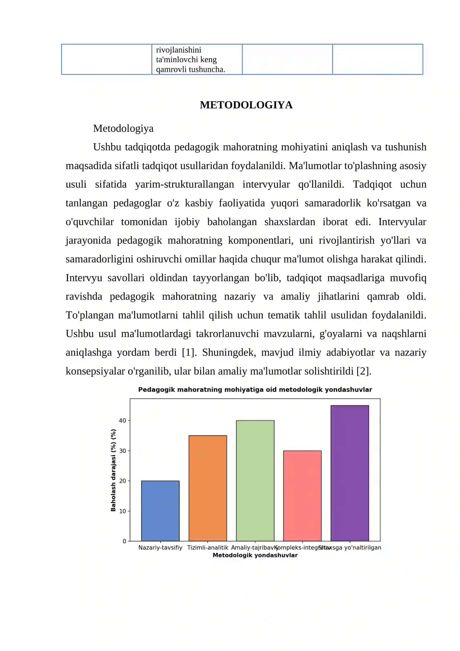 PEDAGOGIK MAHORATNING MOHIYATI 3