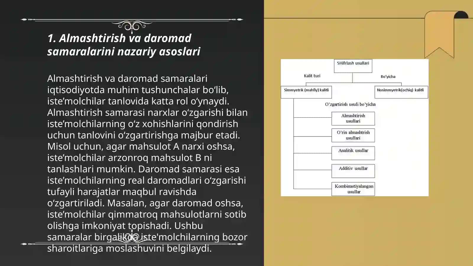 Almashtirish samarasini va daromad samarasini amalda qo’llash 3