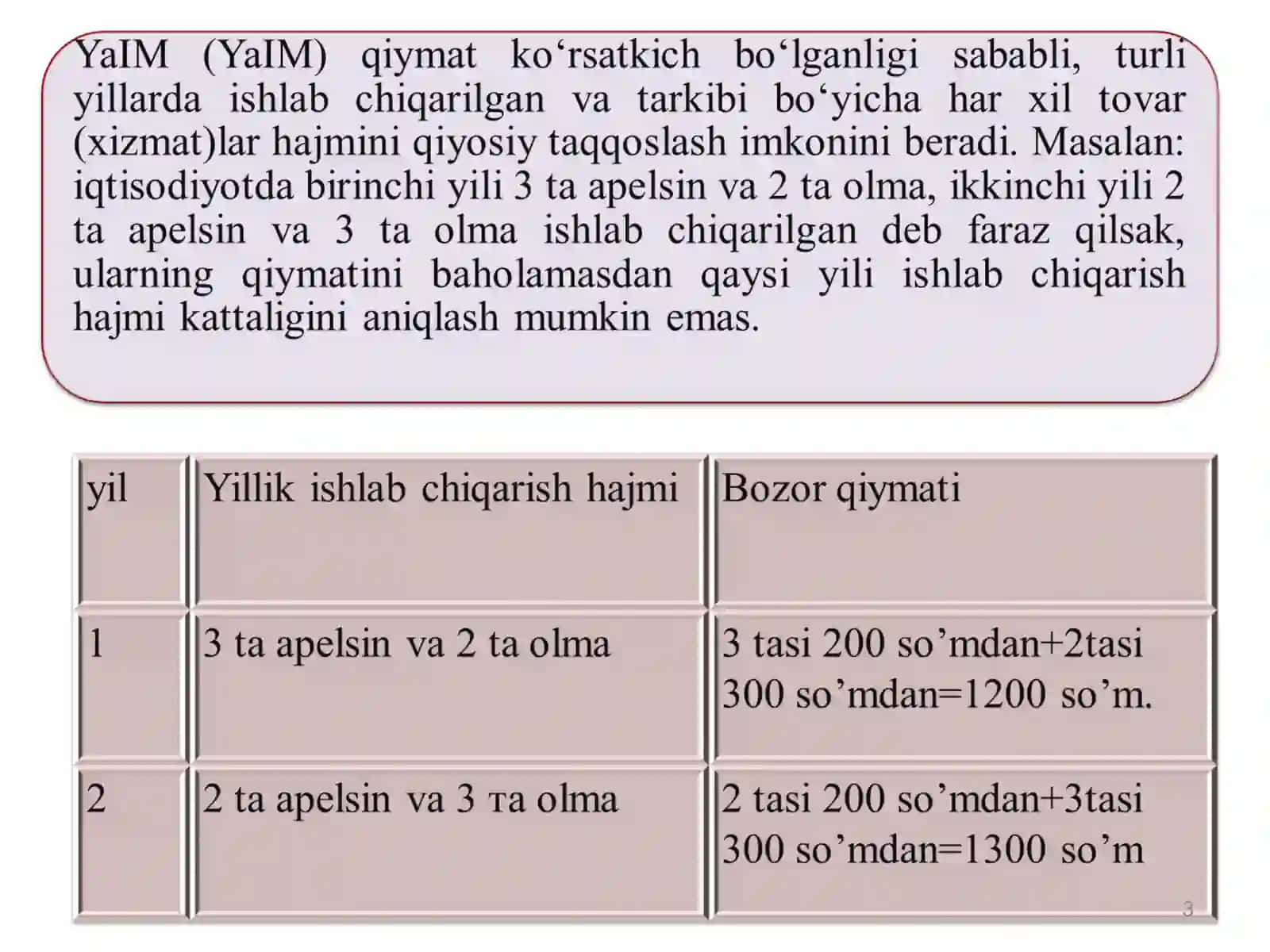 O‘zbekiston yalpi ichki mahsuloti 3
