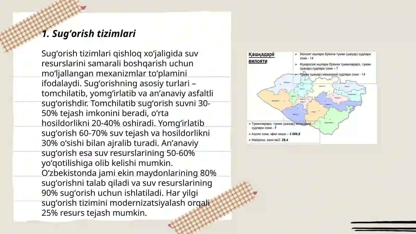 Sugʻorish tizimlari 3