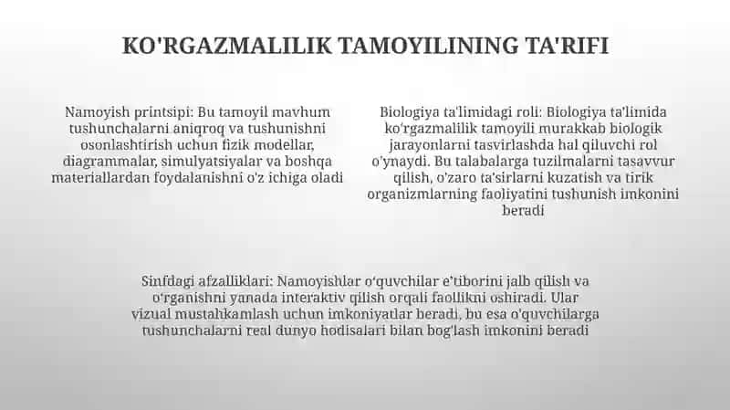 Bialogiyani Oqitishda Korgazmalik Prinspining Roli 3