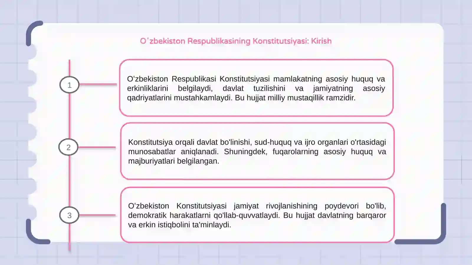 Oʻzbekiston Respublikasi Konstitutsiyasi: Kirish 3