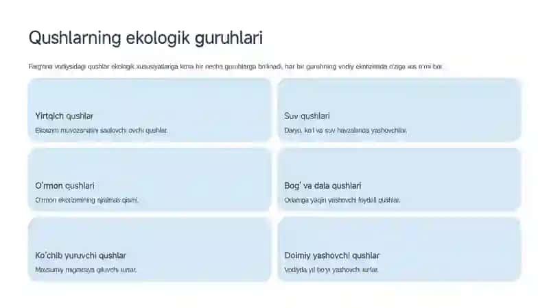 Farg'ona vodiysi qushlar olami: Boylik va xilma-xillik 3