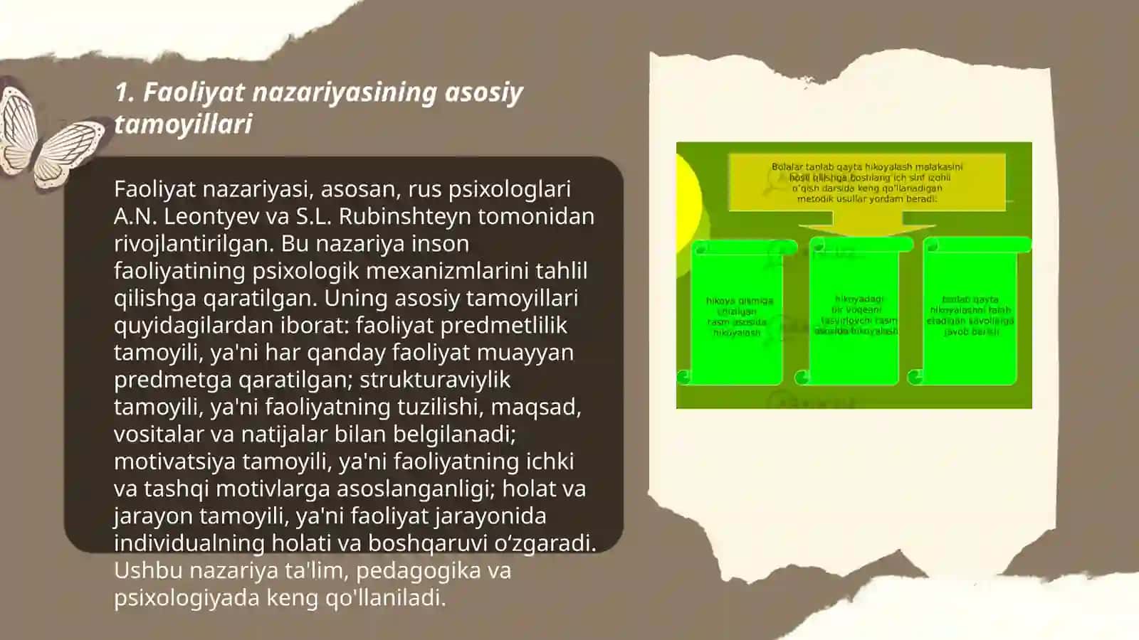Faoliyat nazariyasi tahlili 3