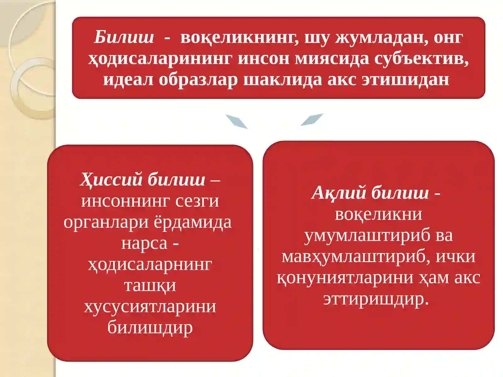 МАНТИҚ 3