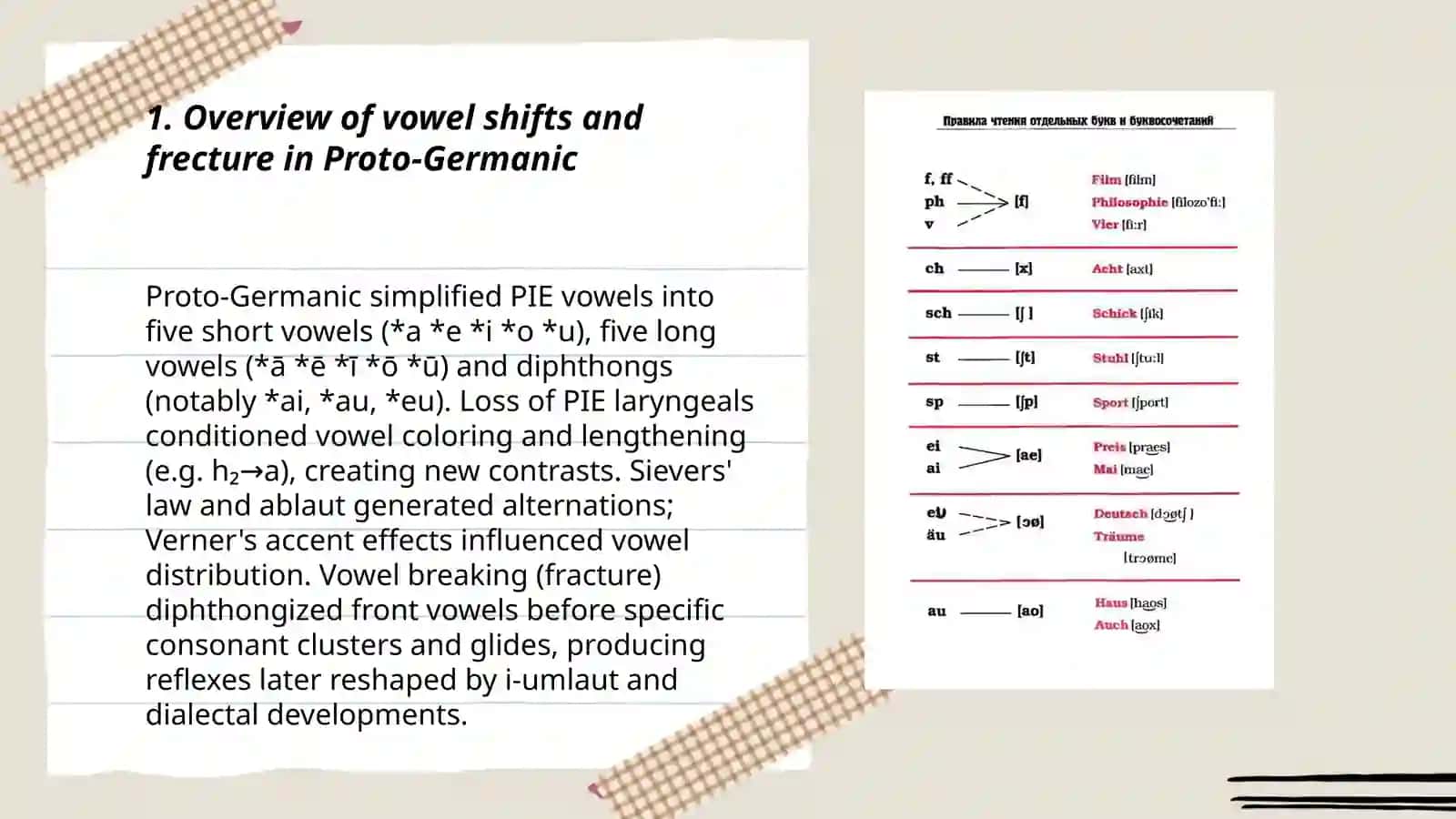 Vowel shifts and frecture in Germanic language 3